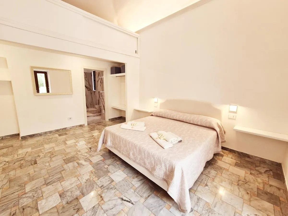 North Sardinia Retreats - Villa Manini Boutique Rooms location
